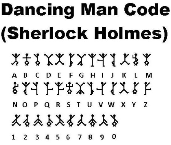 The codex for the dancing man cipher