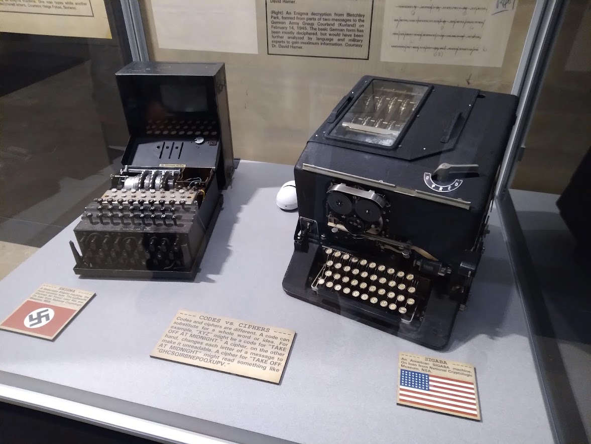A photo of the Enigma Machine in the National Museum of the US Air Force
