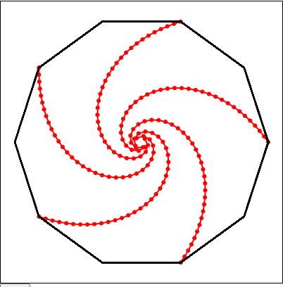 an example of the expected output